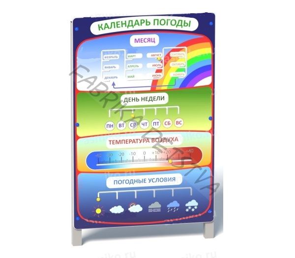 Игровая панель "Календарь погоды"