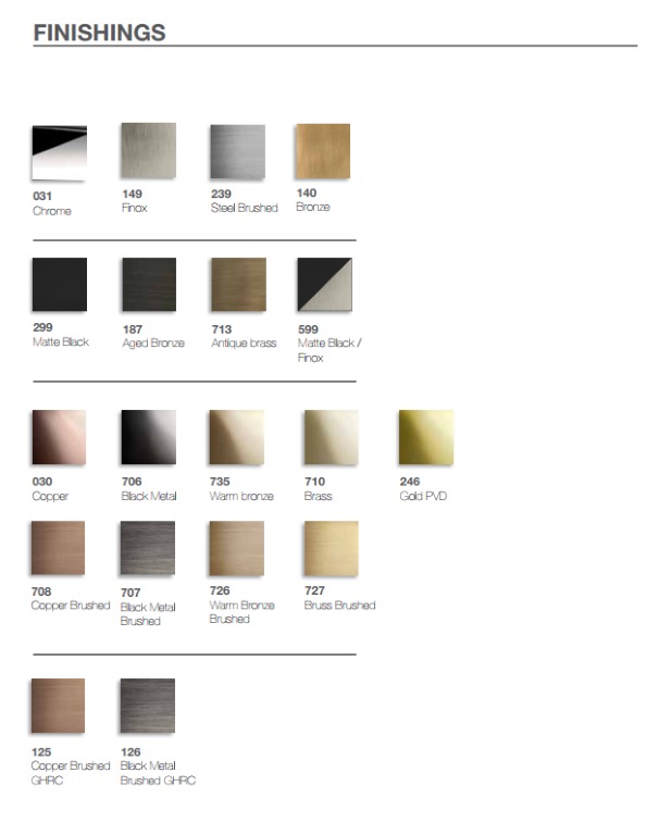 Cмеситель для кухонной мойки Gessi Stelo 60301/60303 ФОТО