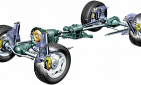 Диагностика Системы Распределения Сил В Полноприводном Режиме на Автомобиле Варшавское шоссе 170Бс7