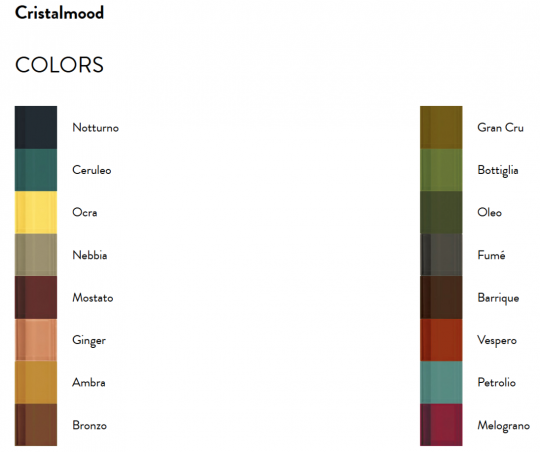Накладная раковина Antonio Lupi Nabatei NBT060C 60х40 см схема 6
