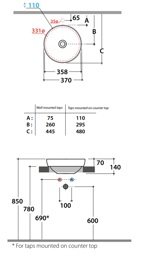 Раковина Globo Le Ciotole B6T48 48 х 48 ФОТО
