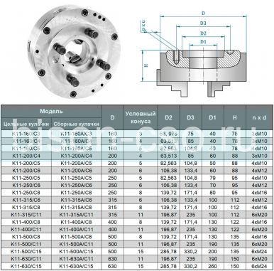 Трехкулачковый токарный патрон K11-400A/C8 400мм TMX