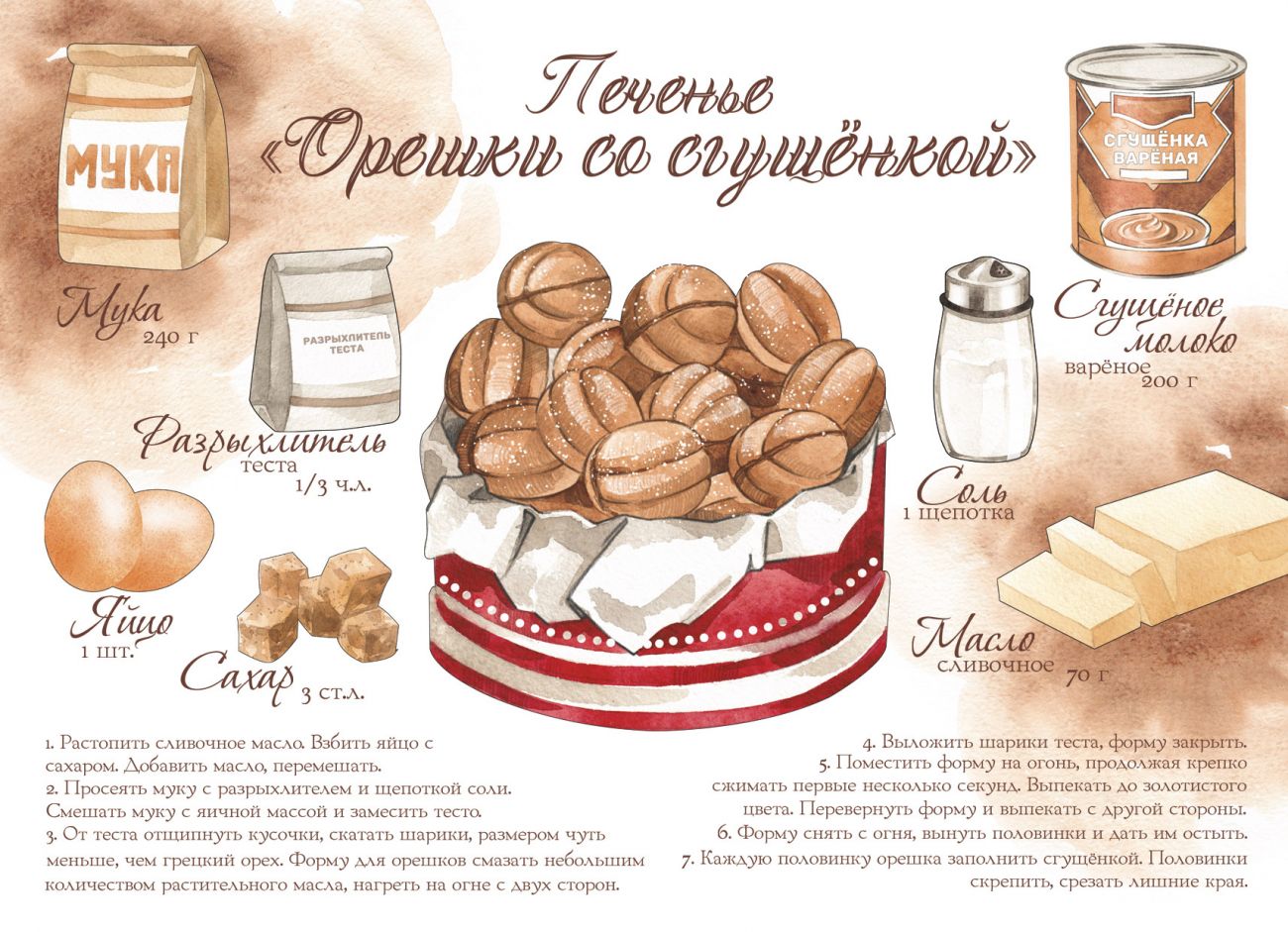 Печенье "Орешки со сгущенкой"