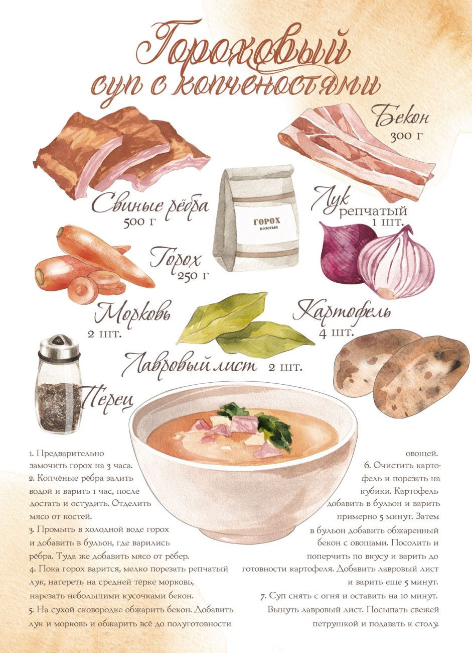 Гороховый суп с копченостями