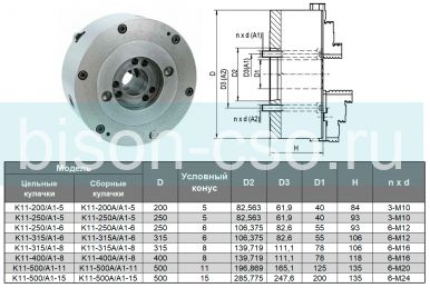 Трехкулачковый токарный патрон K11-315/A1-6 315 мм TMX