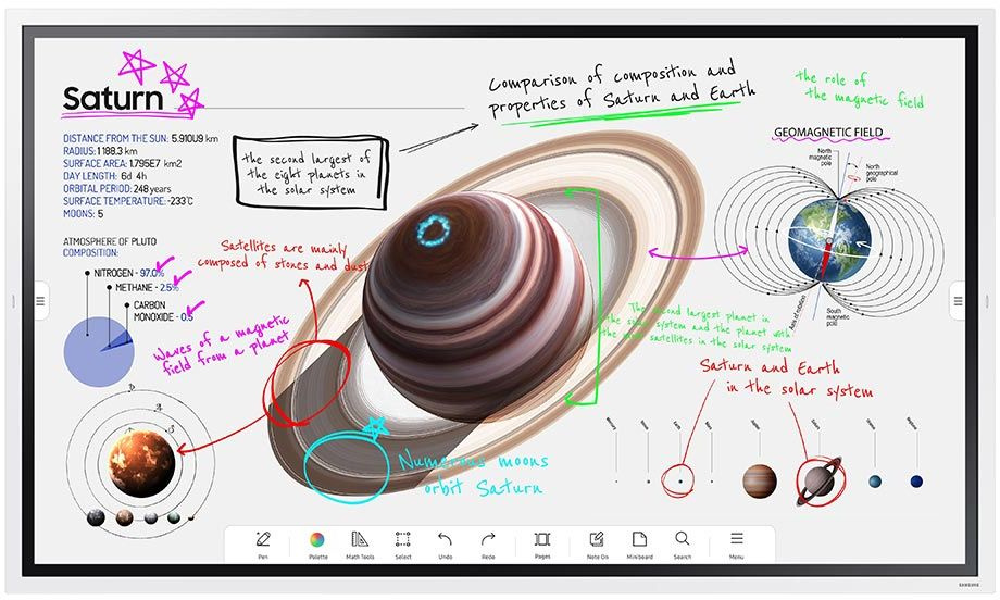 Панель Samsung WM65B Flip Chart Pro 65" TouchScreen белый, LH65WMBWBGCXCI