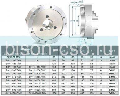 Трехкулачковый токарный патрон DK11-80 DIN6350 (3204-80) TMX