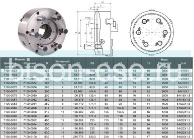 Токарный патрон 160 мм 7100-0074П TMX