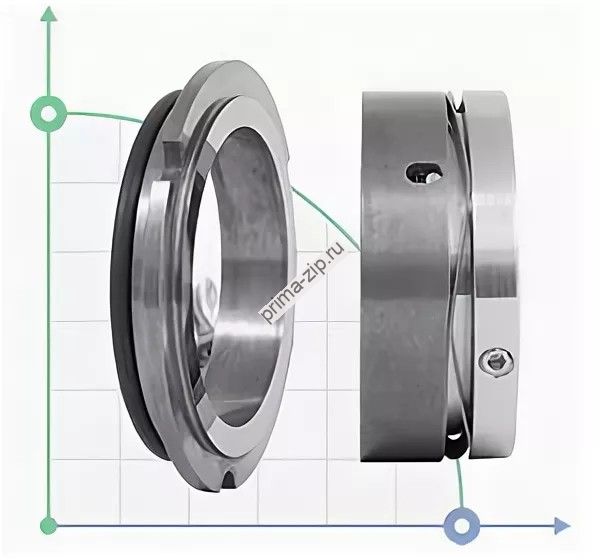 Торцевое уплотнение Alfa Laval SR3 (SN93B-35)