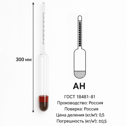 Ареометр для нефти и нефтепродуктов АН (800...830) кг/м3, (ГОСТ 18481-81)