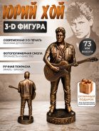 3D-Фигура Юрий Хой — голос улиц и символ эпохи. Фотополимерная смола, 73мм. Эмаль — бронза. Msh Oz