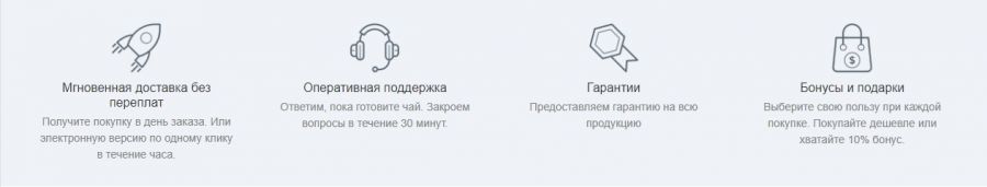 Проектирование и графика