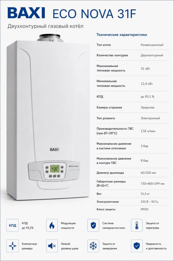 Котел газовый настенный BAXI ECO Nova 31F