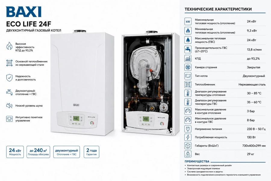 Настенный газовый котёл Baxi ECO Life 24F, двухконтурный