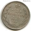 Россия 25 копеек 1877 СПБ-НI КОПИЯ