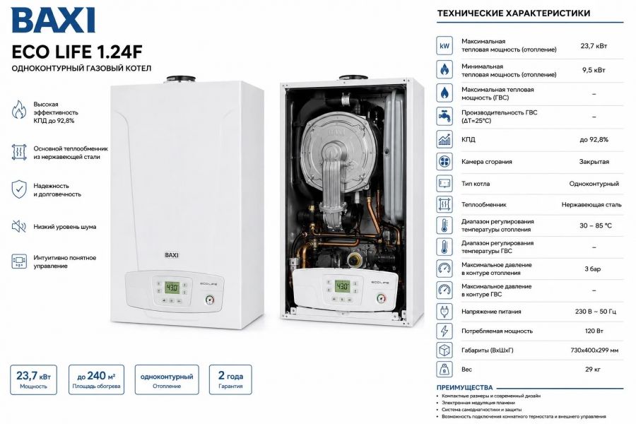 Настенный газовый котёл Baxi ECO Life 1.24F, одноконтурный