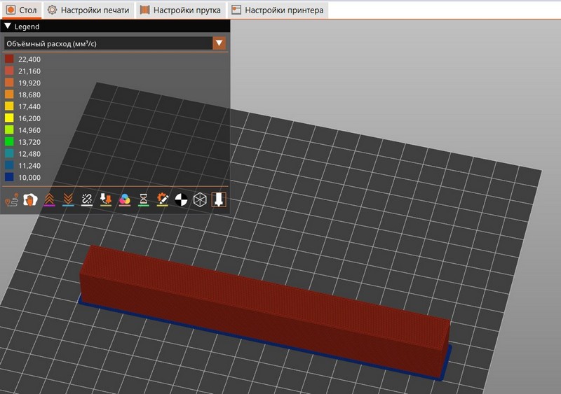 Как рассчитать максимальную производительность экструдера