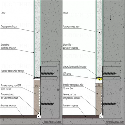 Скрытый плинтус под подсветку черный муар/RAL 9005