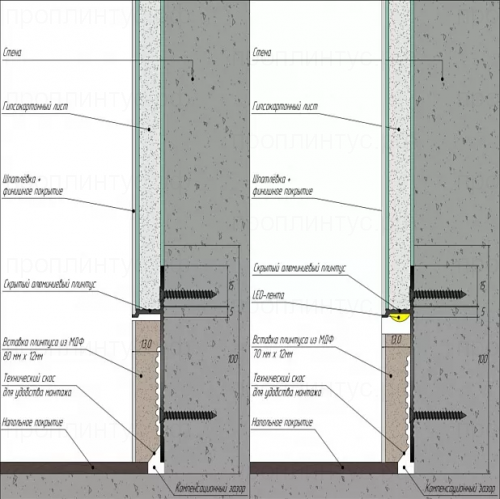 Скрытый плинтус анодированный 80 мм