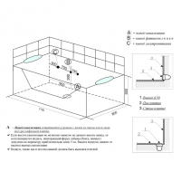 Пристенная акриловая ванна Frank F102 170х80 см с гидромассажем схема 3