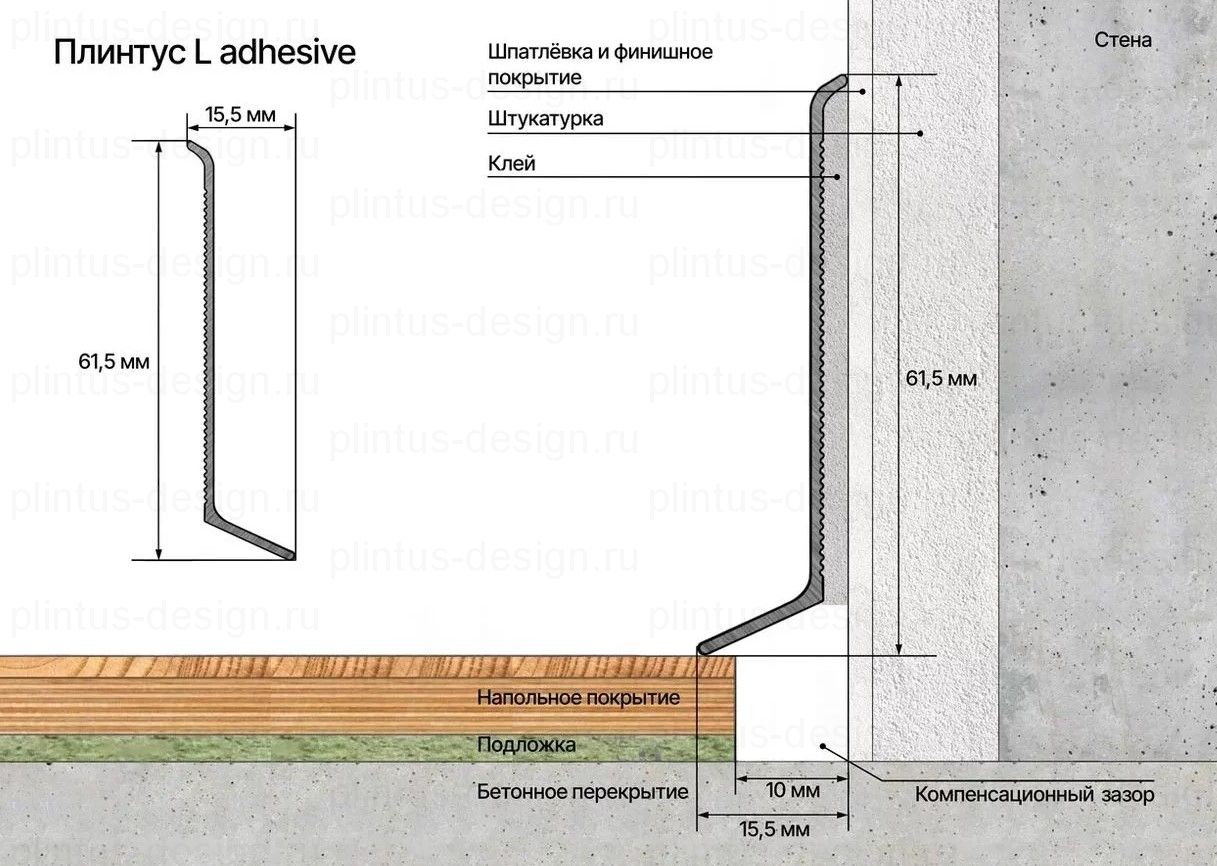 Laconistiq Adhensive 60-80 мм