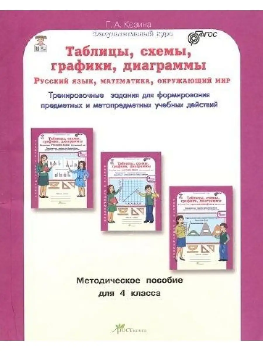 Козина. Таблицы, схемы, графики, диаграммы. 4 кл. методика