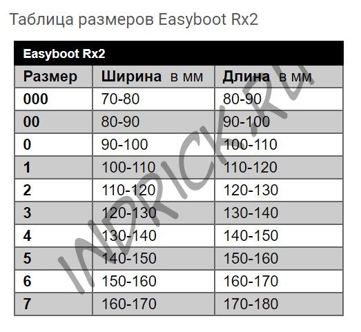 Ботинок для копыт Easyboot Rx2