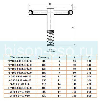 Ключ Ч7100-0002.010.00 для токарного патрона 100 мм БелТАПАЗ Гродно