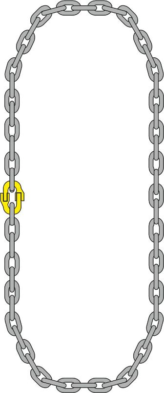 Строп цепной 3т-1,5м