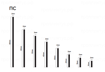 Алюминиевая плинтус полоса серебро матовое/черный муар