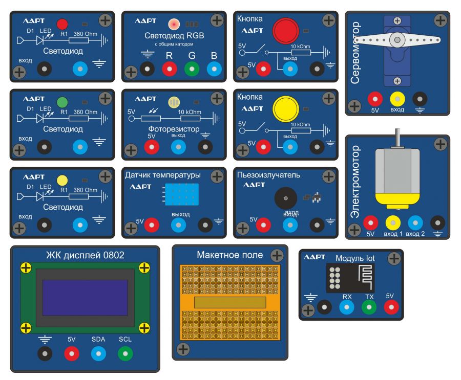 Набор электронных устройств для разработки моделей интернета вещей СП-А2 IOT.