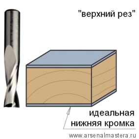 Фреза спиральная монолитная 6 x 27 x 70 мм Z2 S6 RH CMT 191.060.11