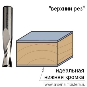 Фреза спиральная монолитная 6 x 27 x 70 мм Z2 S6 RH CMT 191.060.11