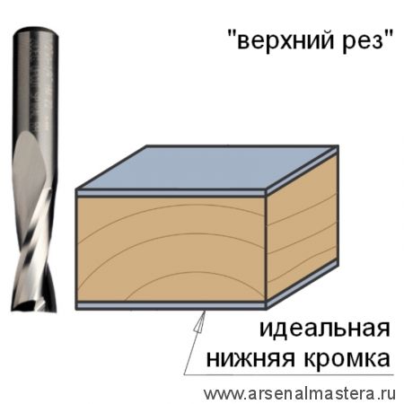 Фреза спиральная монолитная 3 x 12 x 60 Z2 S6 RH CMT 191.630.11