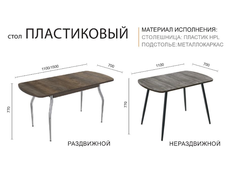 Стол Пластик HPL