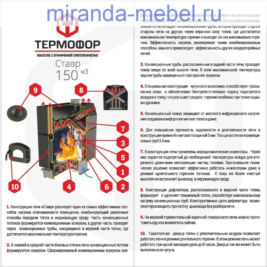 Печь "Ставр" 20 с чугунной дверцей со стеклом