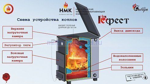 Котёл "Сибирь-Гефест" 30
