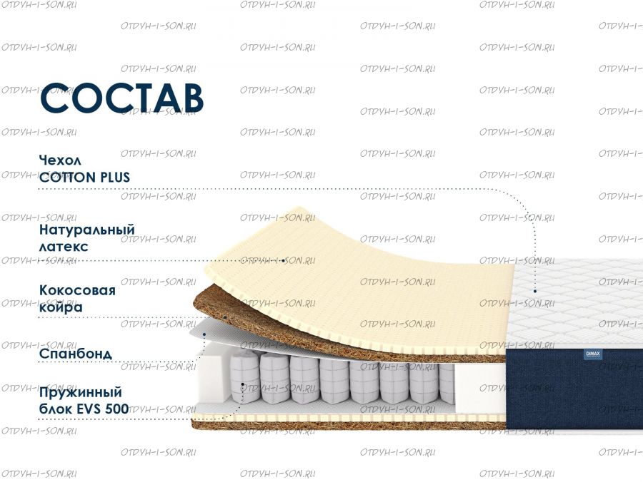Матрас Димакс Практик Ультимэйт 500