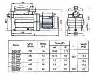 Насос самовсасывающий с префильтром A.I.G 75М  (10 м3/ч при 10 м, 220 В)