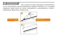 Душевая перегородка CEZARES LIBERTA-L-2-80-C схема 4