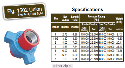 Соединение БРС 4” FIG 1002