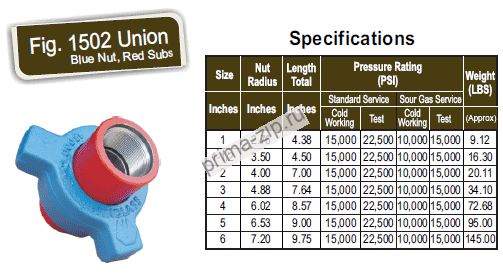 Соединение БРС 4” FIG 1002