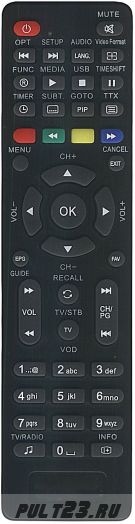 MYRYAD MCD100, MCD200, MCD500