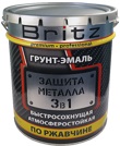 Грунт-Эмаль 3в1 Britz 0.9кг Светло-Серая, по Ржавчине, Быстросохнущий, Атмосферостойкий.