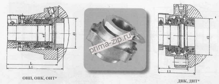 Торцевое уплотнение ОНП60