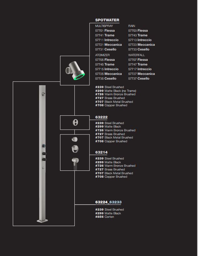 Уличная душевая стойка Gessi Outdoor L с хромотерапией 63233 схема 3