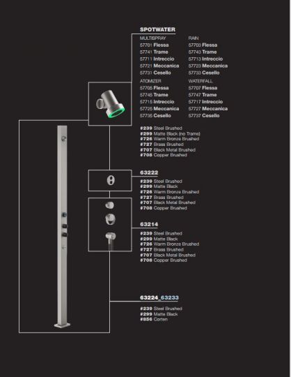 Уличная душевая стойка Gessi Outdoor L с хромотерапией 63233 ФОТО