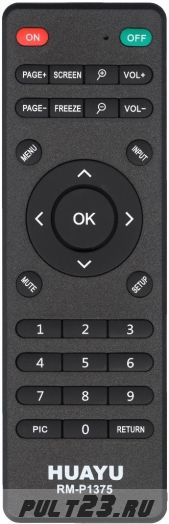 SONY RM-AAU012, TA-F501ES