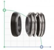 Торцевое уплотнение MG1S20-28 CAR/CER/NBR G60