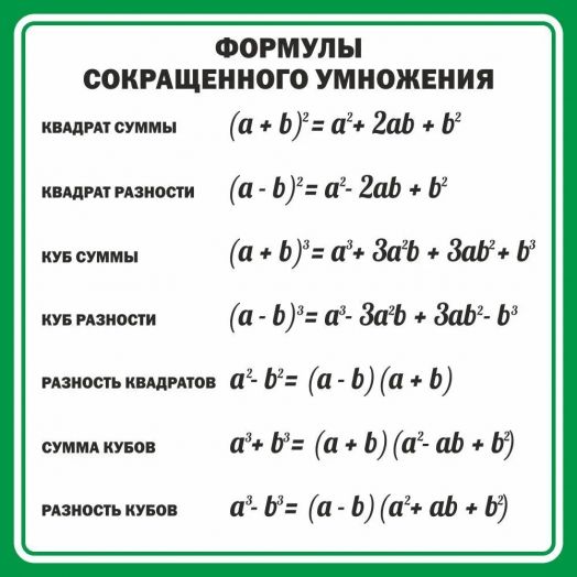 Стенд для кабинета математики "Формулы сокращенного умножения"